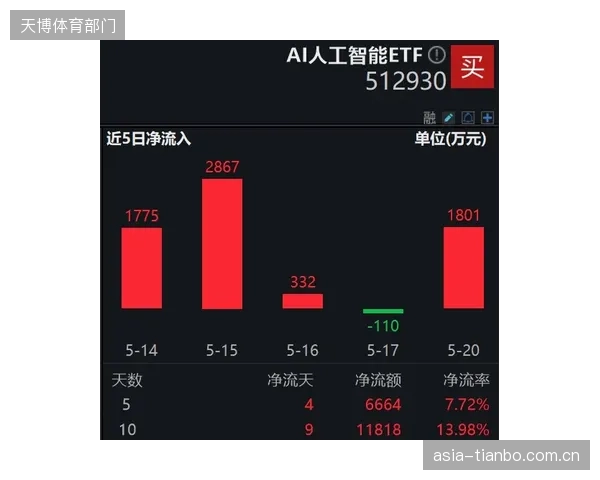 AI视频裁判技术的引入虽提升了公平性，但其背后隐藏的商业数据显示了赞助商介入的新可能