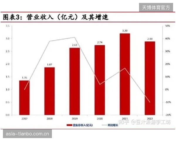 从赛场表现到生理数据，运动员的“数据资产”正在被深度挖掘，但谁有权决定这些数据的商业化使用边界？